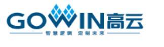 高云